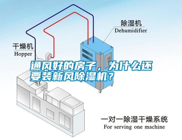 通風(fēng)好的房子，為什么還要裝新風(fēng)除濕機(jī)？