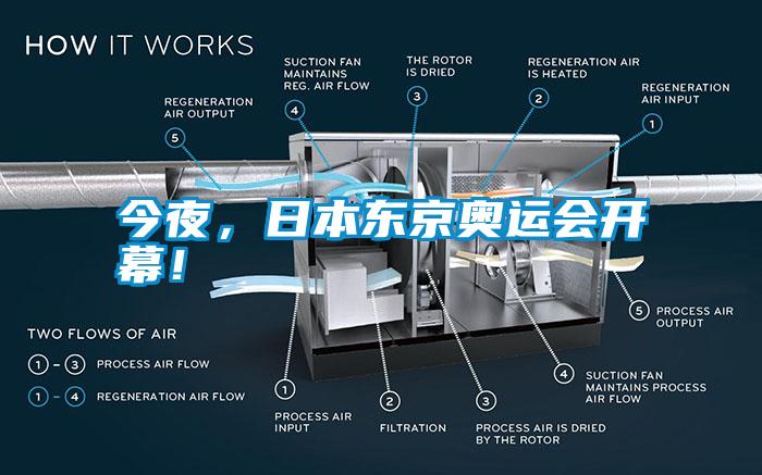 今夜，日本東京奧運(yùn)會開幕！