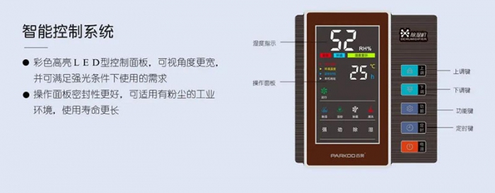 注塑車間標準化、自動化的重要性