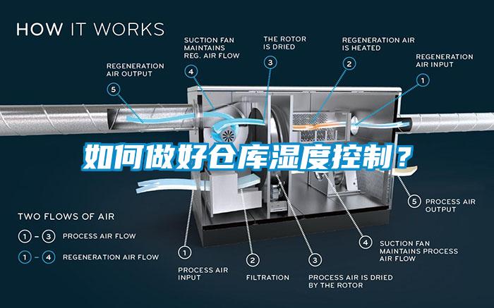 如何做好倉庫濕度控制？