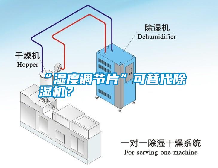 “濕度調(diào)節(jié)片”可替代除濕機(jī)？