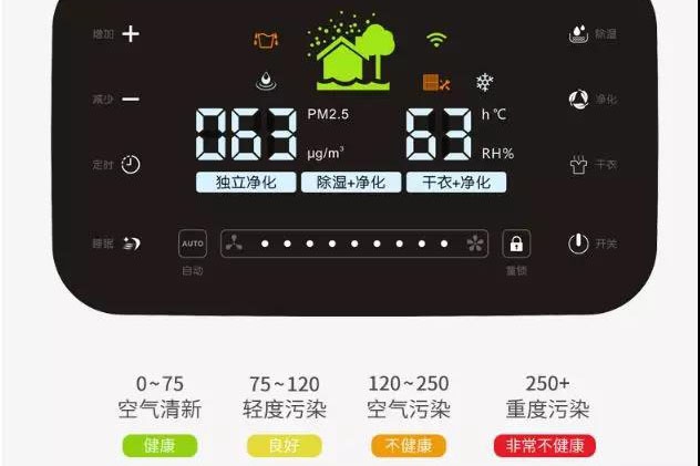 冷凍除濕機(jī)常見故障及解決方法