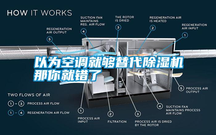 以為空調(diào)就夠替代除濕機(jī)那你就錯了