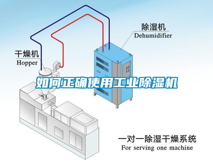 如何正確使用工業(yè)除濕機(jī)