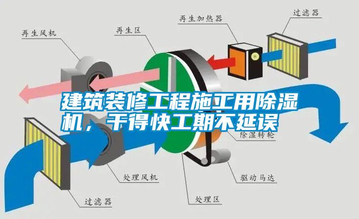 建筑裝修工程施工用除濕機，干得快工期不延誤