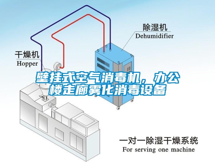 壁掛式空氣消毒機，辦公樓走廊霧化消毒設(shè)備