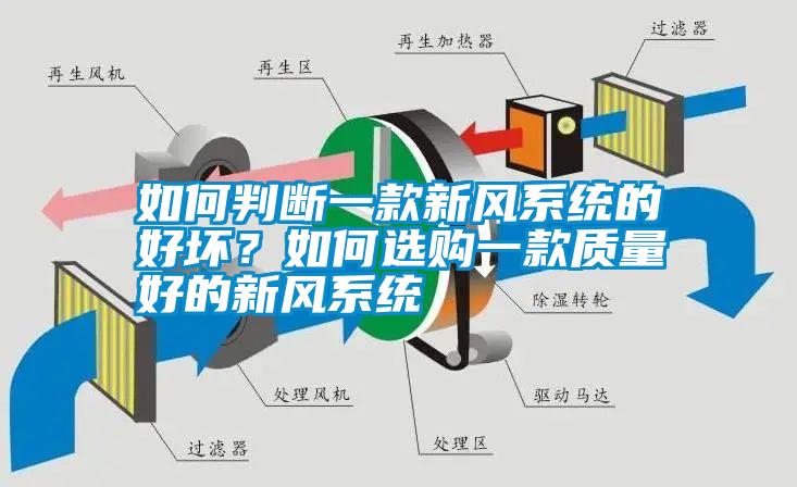 如何判斷一款新風(fēng)系統(tǒng)的好壞？如何選購一款質(zhì)量好的新風(fēng)系統(tǒng)