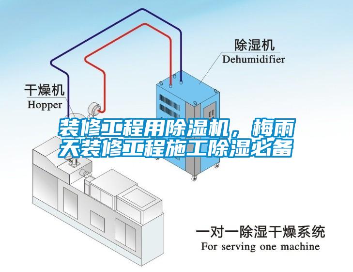 裝修工程用除濕機，梅雨天裝修工程施工除濕必備