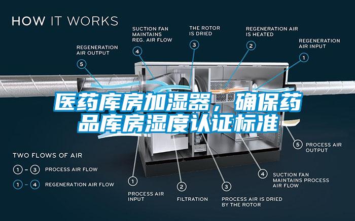 醫(yī)藥庫房加濕器，確保藥品庫房濕度認(rèn)證標(biāo)準(zhǔn)