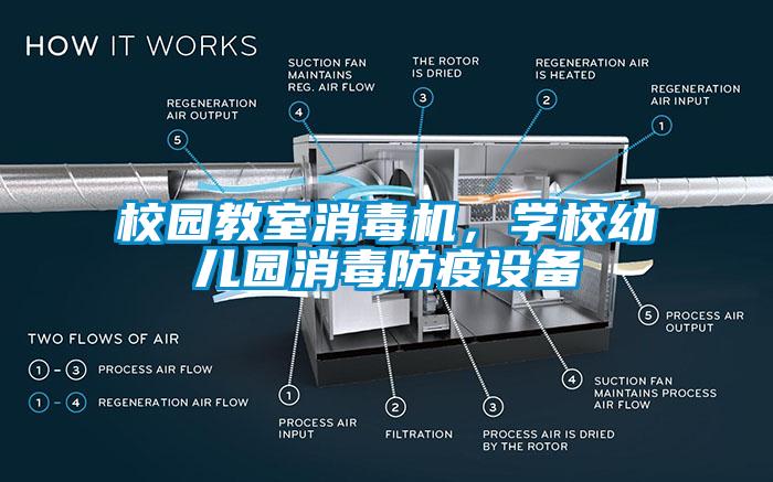 校園教室消毒機，學(xué)校幼兒園消毒防疫設(shè)備