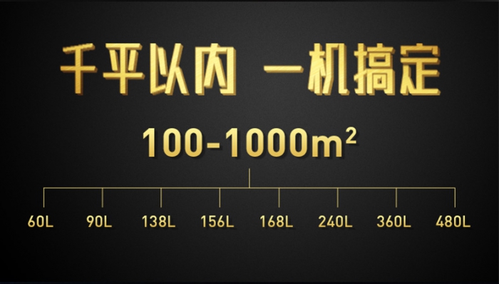 也談：抽濕機好的營銷“先圈人、還是先圈錢”