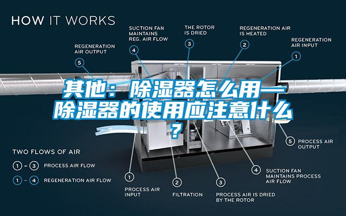 其他：除濕器怎么用—除濕器的使用應注意什么？