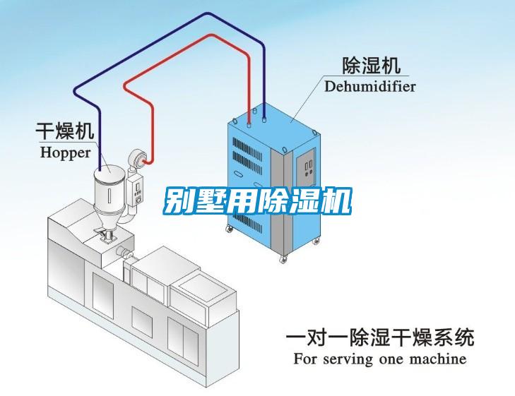 別墅用除濕機(jī)