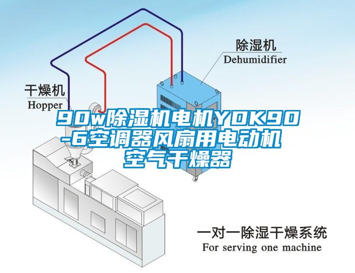 90w除濕機(jī)電機(jī)YDK90-6空調(diào)器風(fēng)扇用電動機(jī) 空氣干燥器