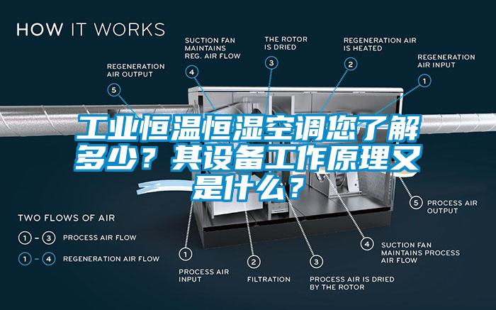 工業(yè)恒溫恒濕空調(diào)您了解多少？其設(shè)備工作原理又是什么？