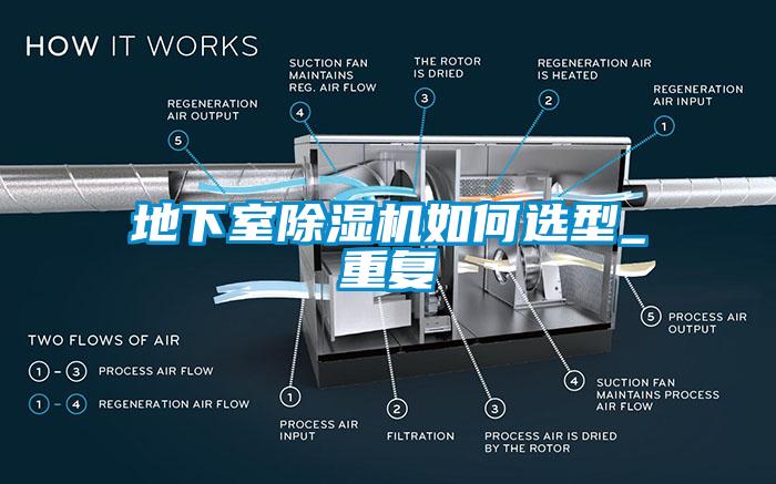 地下室除濕機如何選型_重復(fù)