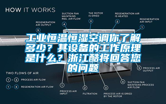 工業(yè)恒溫恒濕空調(diào)你了解多少？其設(shè)備的工作原理是什么？浙江酷將回答您的問題