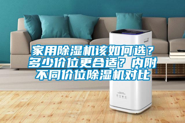 家用除濕機該如何選？多少價位更合適？內(nèi)附不同價位除濕機對比