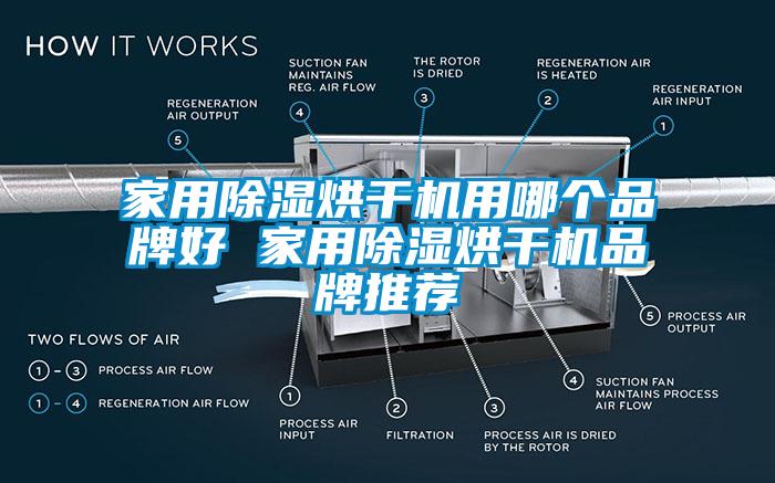 家用除濕烘干機用哪個品牌好 家用除濕烘干機品牌推薦