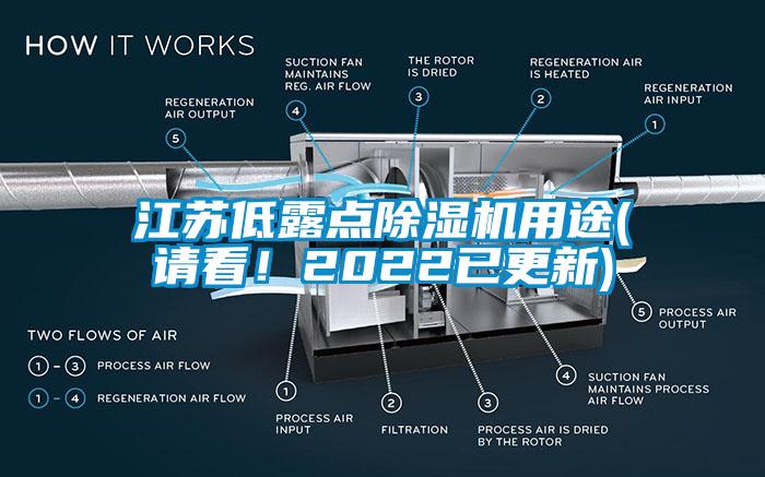 江蘇低露點(diǎn)除濕機(jī)用途(請(qǐng)看！2022已更新)