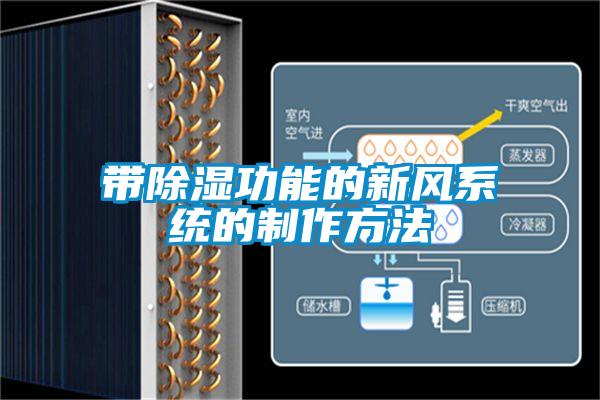 帶除濕功能的新風(fēng)系統(tǒng)的制作方法