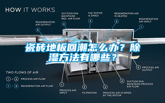 瓷磚地板回潮怎么辦？除濕方法有哪些？