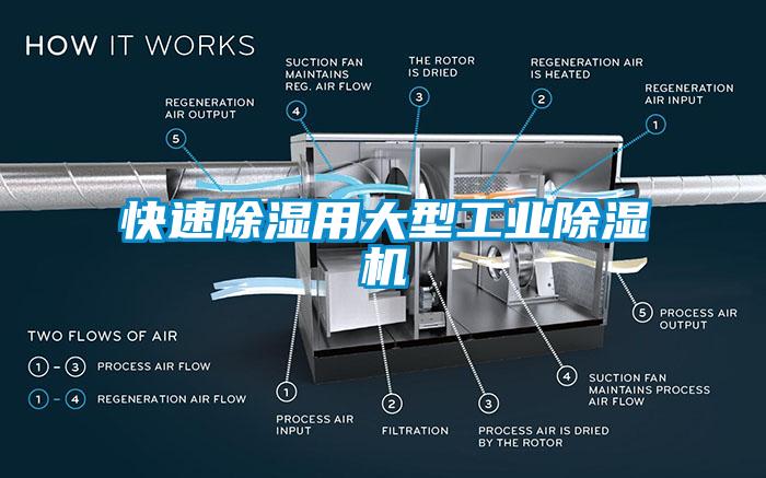 快速除濕用大型工業(yè)除濕機(jī)