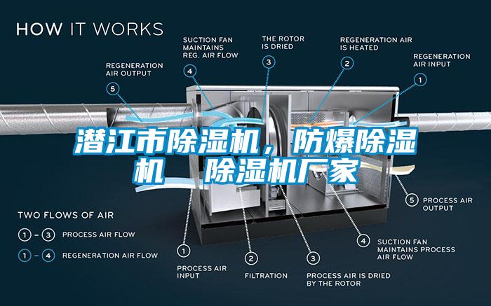 潛江市除濕機(jī)，防爆除濕機(jī)  除濕機(jī)廠家