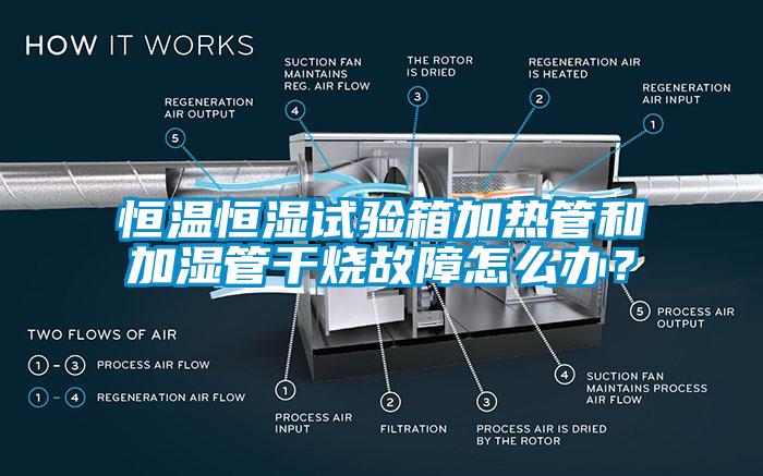 恒溫恒濕試驗箱加熱管和加濕管干燒故障怎么辦？