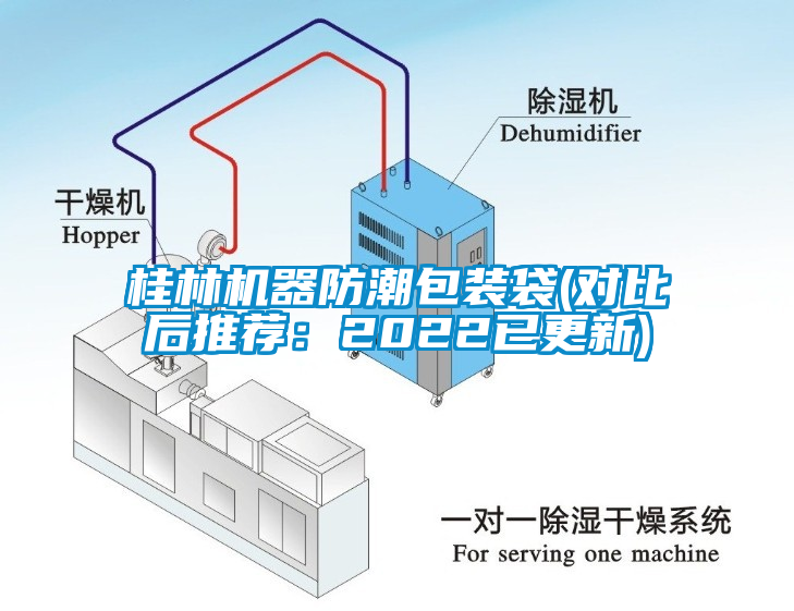 桂林機(jī)器防潮包裝袋(對比后推薦：2022已更新)