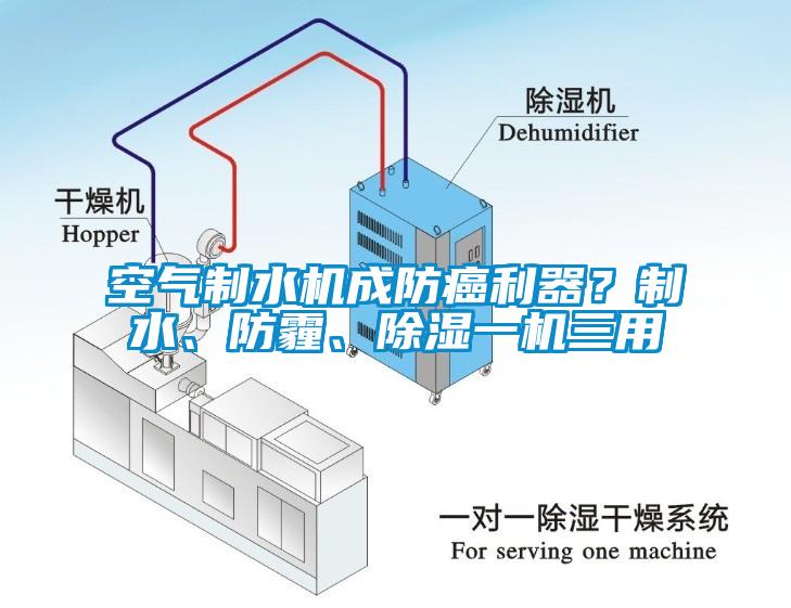 空氣制水機成防癌利器？制水、防霾、除濕一機三用