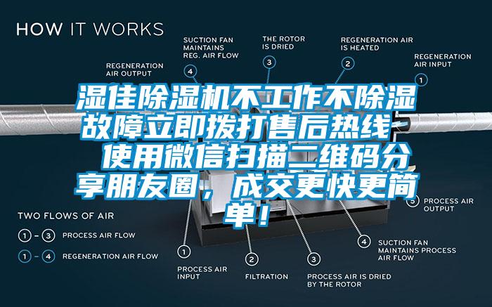 濕佳除濕機(jī)不工作不除濕故障立即撥打售后熱線  使用微信掃描二維碼分享朋友圈，成交更快更簡單！