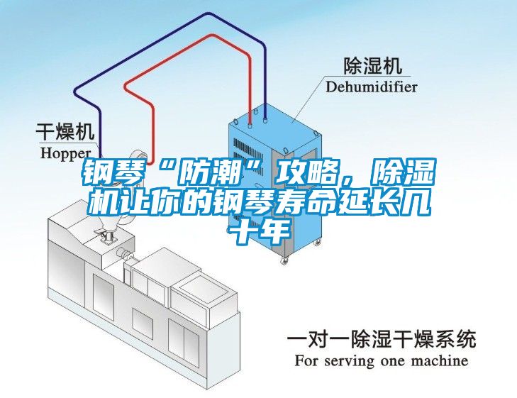 鋼琴“防潮”攻略，除濕機(jī)讓你的鋼琴壽命延長(zhǎng)幾十年