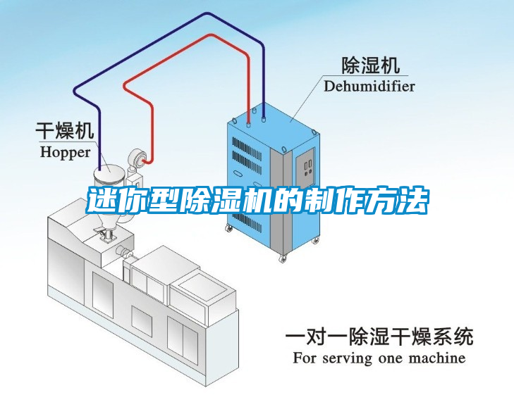 迷你型除濕機(jī)的制作方法