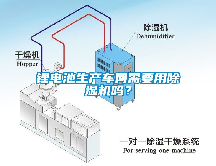 鋰電池生產(chǎn)車間需要用除濕機(jī)嗎？