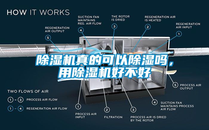 除濕機(jī)真的可以除濕嗎，用除濕機(jī)好不好