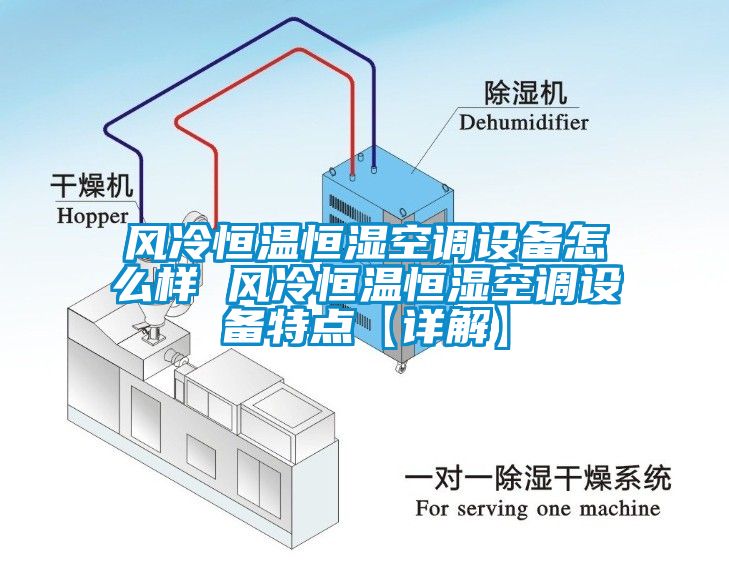 風冷恒溫恒濕空調設備怎么樣 風冷恒溫恒濕空調設備特點【詳解】